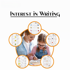 Reusable Educational Tracing Work Book For Kids 64 Pages with foam Duster and Pens